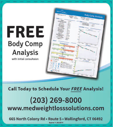 body composition testing Coupon