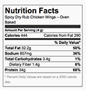 Spicy Dry Rub Chicken Wings Caloric Chart