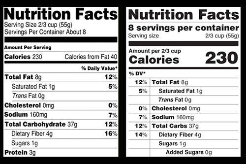 how to interpret nutrition labels for your weight loss diet