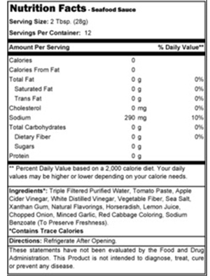 Cocktail Sauce Caloric Chart